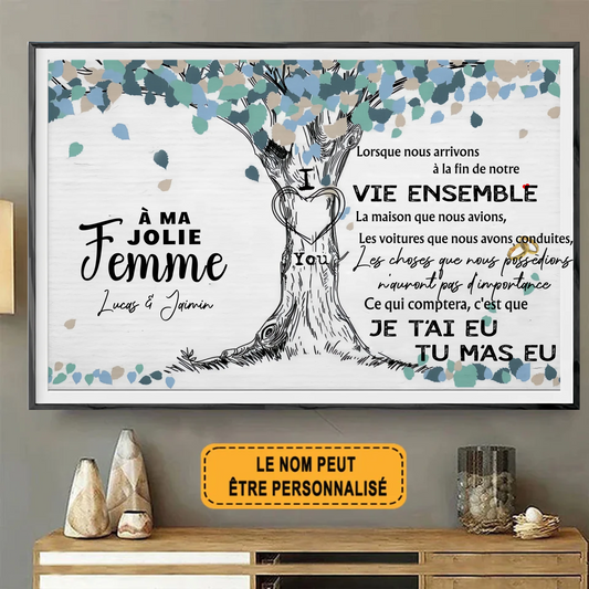 Les Choses Que Nous Possédions 1887 Personnalisé Enseigne En Métal